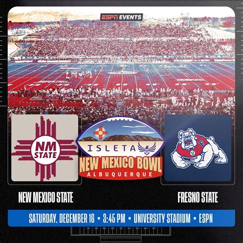 New Mexico State seeks fifth bowl victory. Fresno State playing for missing head coach